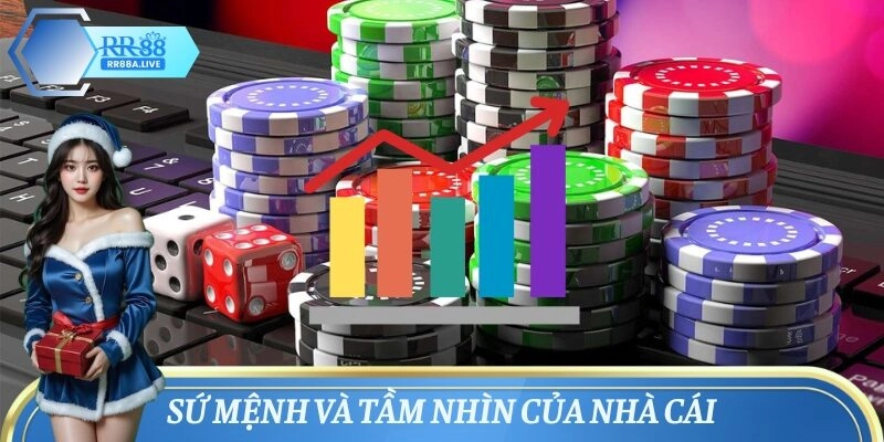 Tầm nhìn sứ mệnh quan trọng mà contentaban.ru.com đảm nhận